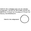 Joint de cône cylindrique Sach