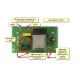 CARTE ASPIRATEUR 1 moteur