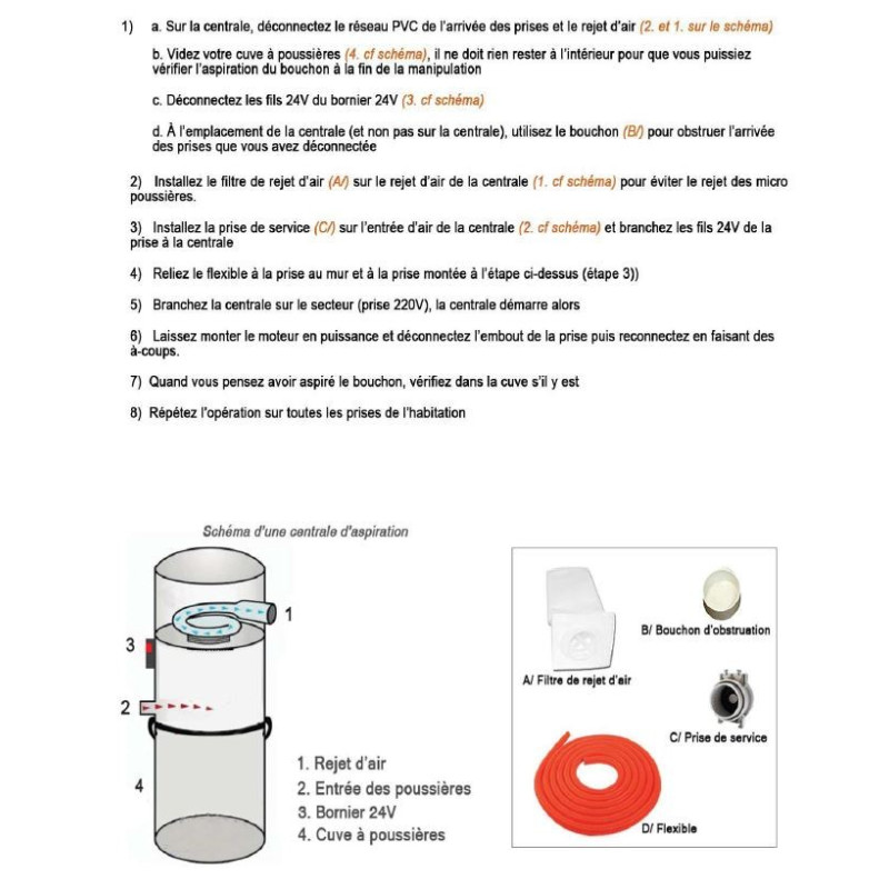 Débouchage Turbo - Service débouchage 24h/24