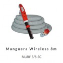 Flexible ON-OFF WIRELESS 8M SACH