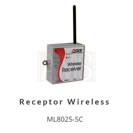 Récepteur Wireless SACH