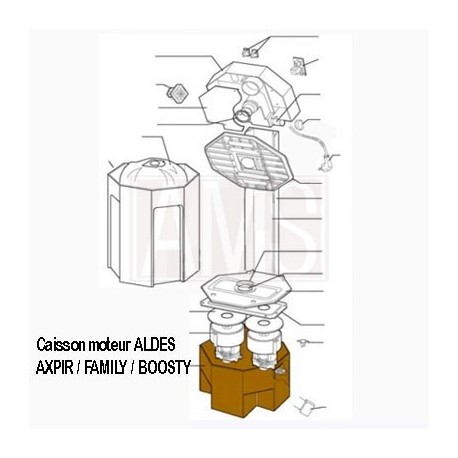 CAISSON ALDES MOTEUR